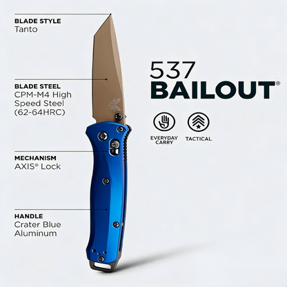 537 -Precision, Power &Everyday Strength