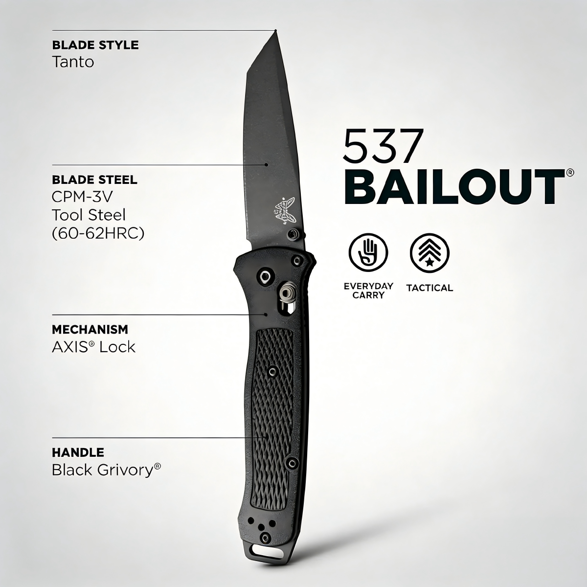 537 -Precision, Power &Everyday Strength