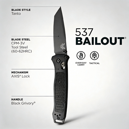 537 -Precision, Power &Everyday Strength