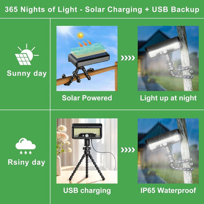 ☀️External Solar-powered LED Light Strip with Motion Sensor