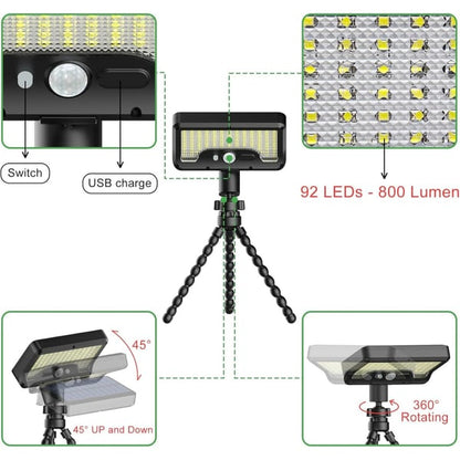 ☀️External Solar-powered LED Light Strip with Motion Sensor