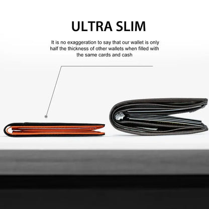 Rfid Blocking Leather &Carbon Fiber Credit Card Holder